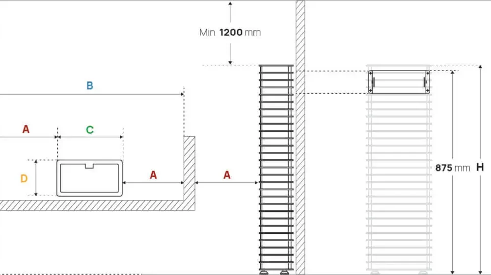 Huum Cliff mini ohutuskaugus